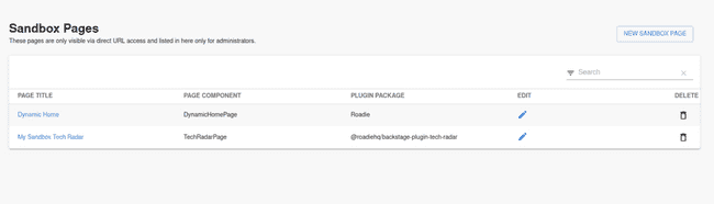 A table displaying already created Sandbox pages